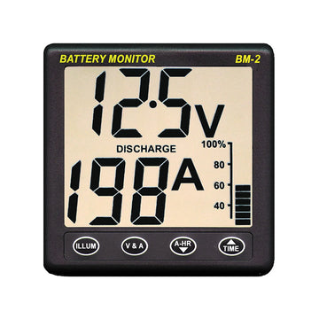 Clipper batteri monitor BM-2