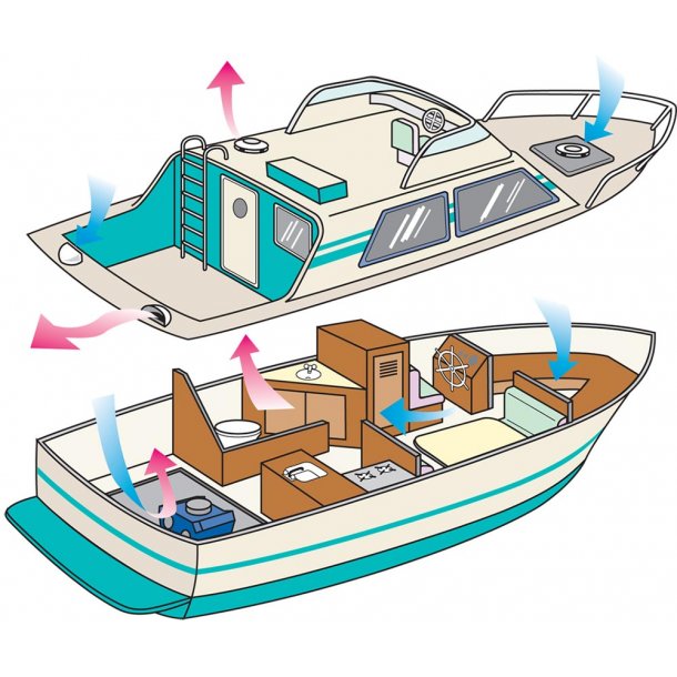 MARINCO Minivent 1000 kappe rustfri stål