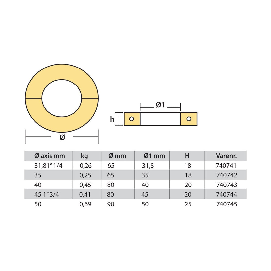 Akselanode Ø.31.8mm