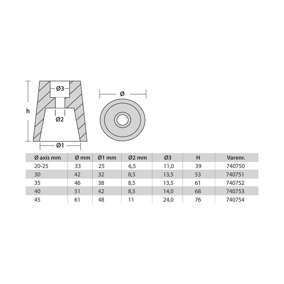 Propelanode Ø.45mm